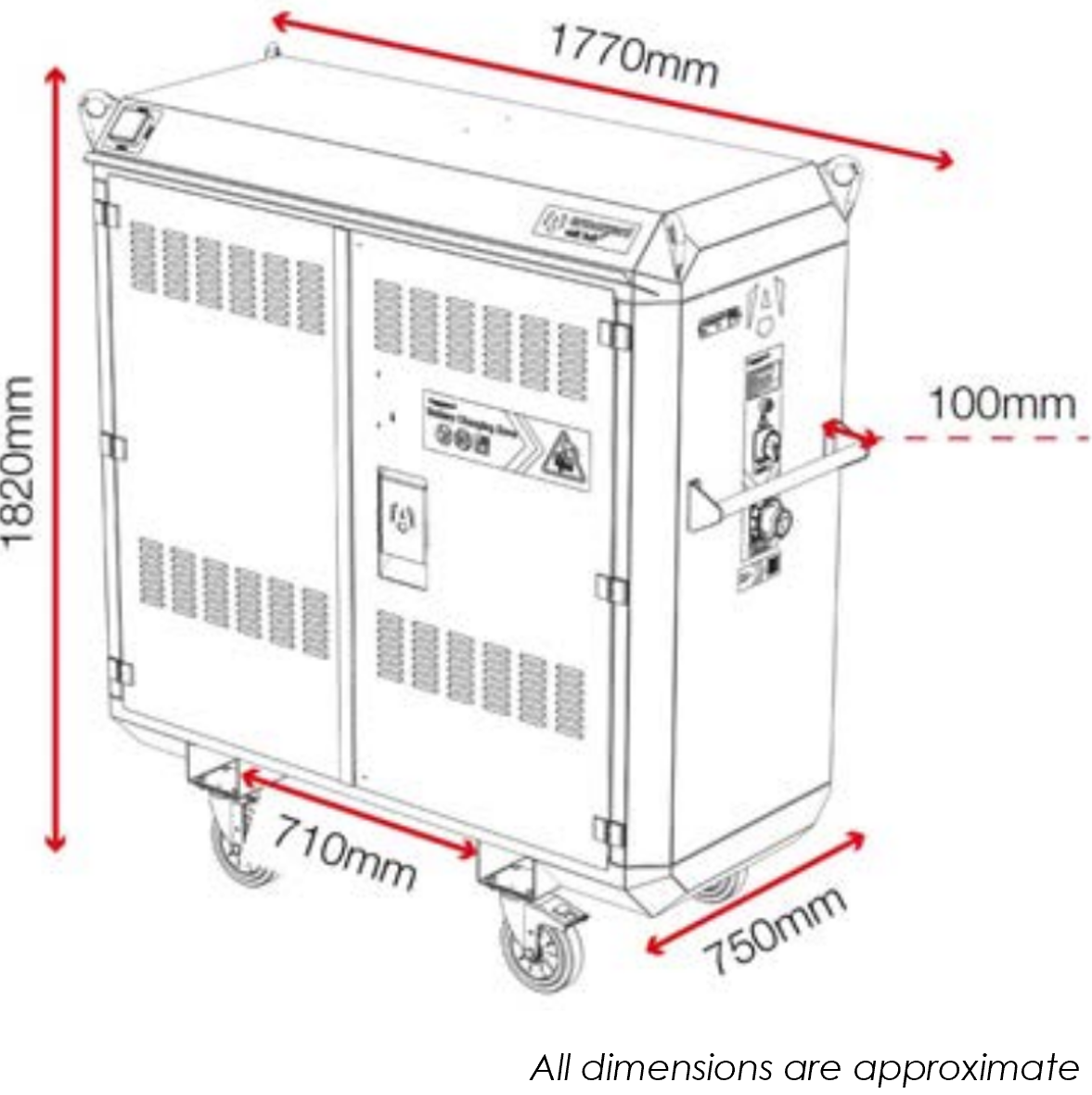 VoltHub™ Safe Li-Ion Battery Charging Station - Image 13